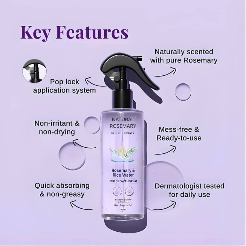 Rosemary & Rice Water Hair Growth Spray (Buy 1 Get 1 Free)